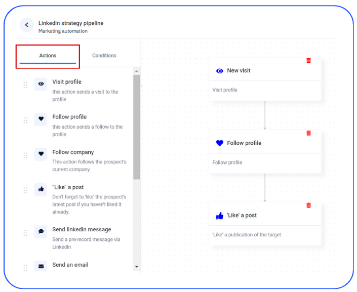 multi-channel sequences on linkedin